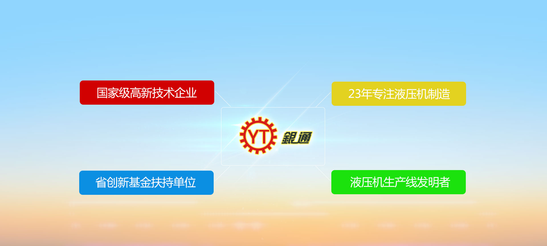 四柱液压机,液压机厂家,单柱液压机,伺服液压机,数控液压机